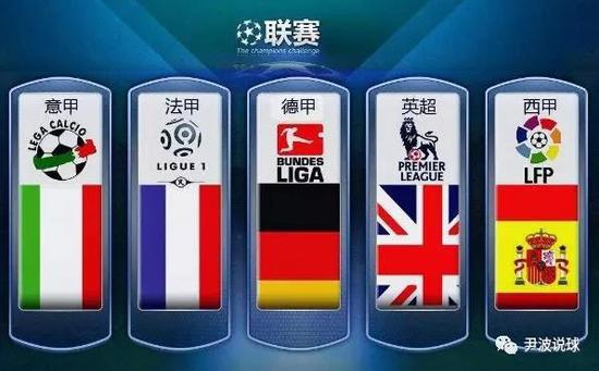 會選擇保留